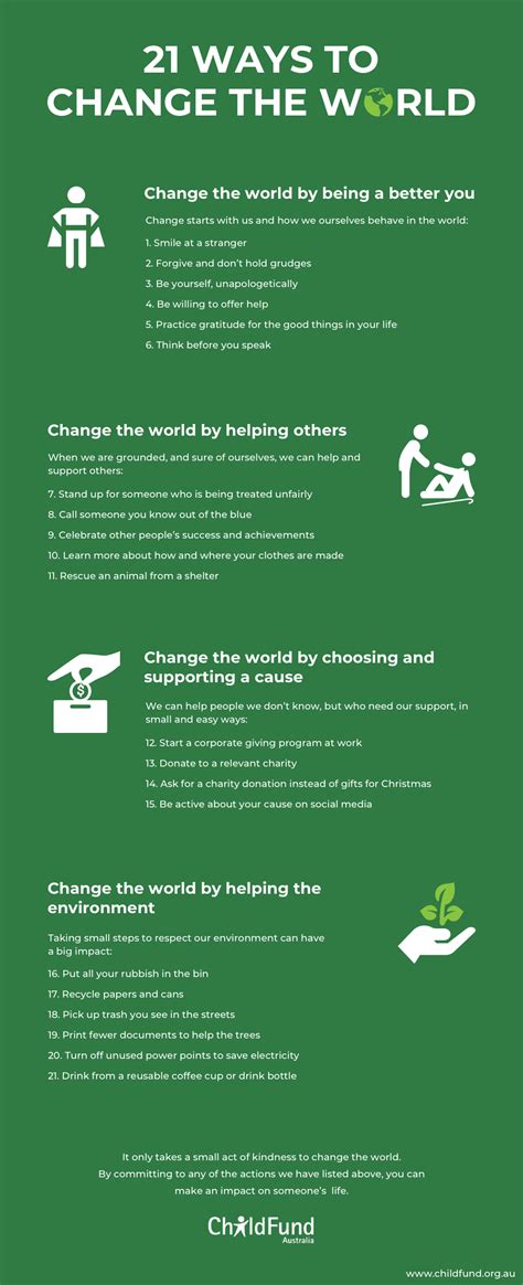 3 Ways to Help Change the World .